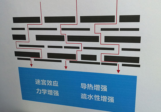 聚需求共创建--联锴粉体拓展石墨烯在导热防腐上的应用